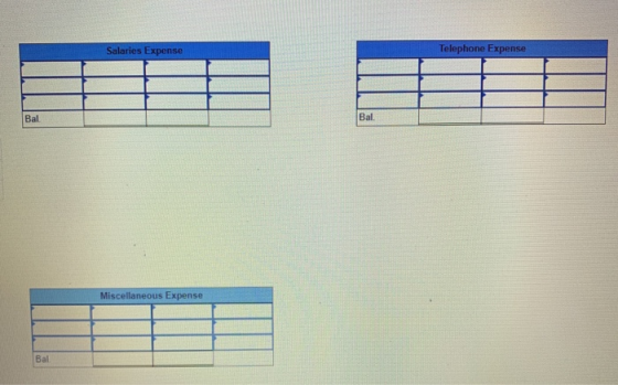 Salaries Expense Telephone Expense Miscellaneous Expense