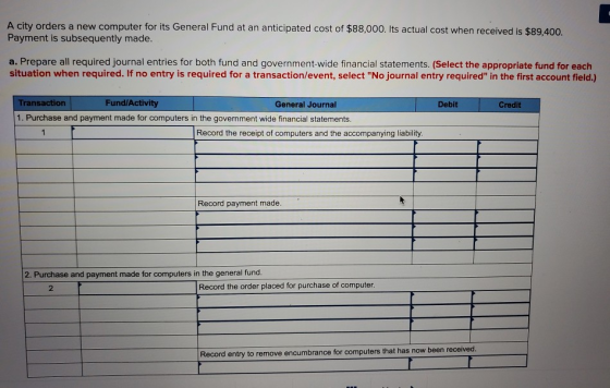 A city orders a new computer for its General Fund at an anticipated cost of $88,000. Its actual cost when received is $89,400