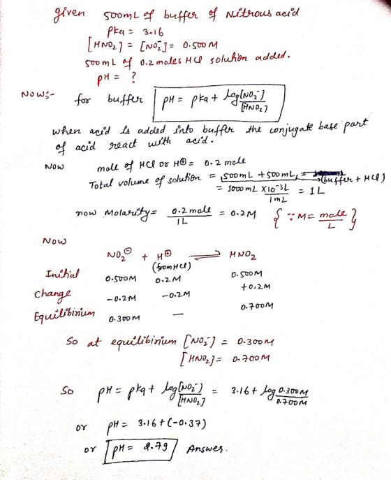 given soomL of buffer of Nitrous acid pka = 3.16 [HNOL ] = [noz] = 0.500 M soomLey 0.2 moles Hue soluhon added. pH = ? Now:-