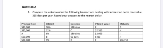 Question 2 1. Compute the unknowns for the following transactions dealing with interest on notes receivable. 365 days per yea