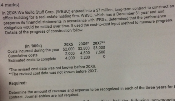 4 marks) In 20X5 We Build Stuff Corp.(WBSC) entered into a $7 million, long-term contract to construct an office building for a real-estate holding firm. WBSC, which has a December 31 year end and prepares its financial statements in accordance with IFRSs, determined that the performance obligation would be settled over time. It used the cost-to-cost input method to measure progress. Details of the progress of construction follow. (in 000s) 20X5 20X6 20X7* Costs incurred during the year $2,000 $2,500 $3,000 Cumulative costs 2,000 4,500 7,500 Estimated costs to complete 4,000 2,2000 The revised cost data was not known before 20X6. The revised cost data was not known before 20X7 Required: Determine the amount of revenue and expense to be recognized in each of the three years for t contract. Journal entries are not required.