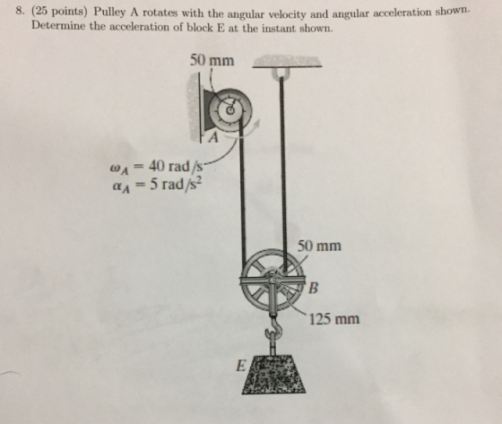 8. (25 points) Pulley A rotates with the angular velocity and angular acceleration shown. Determine the acceleration of block