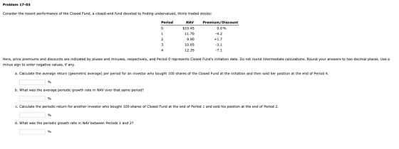 Problem 17-03 Consider the recent performance of the Closed Fund, a closed-end fund devoted to finding undervalued, thinly tr