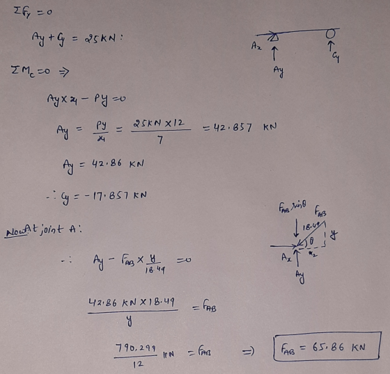 Ify =o Ay + Cy = 25kN : bro IM 20 Ayxa - py=0 25KN X 12 42.657 KN ty - J = Ay = 42,86 KN Cy=- 17.657 RN FARSINO FAB Alowat jo