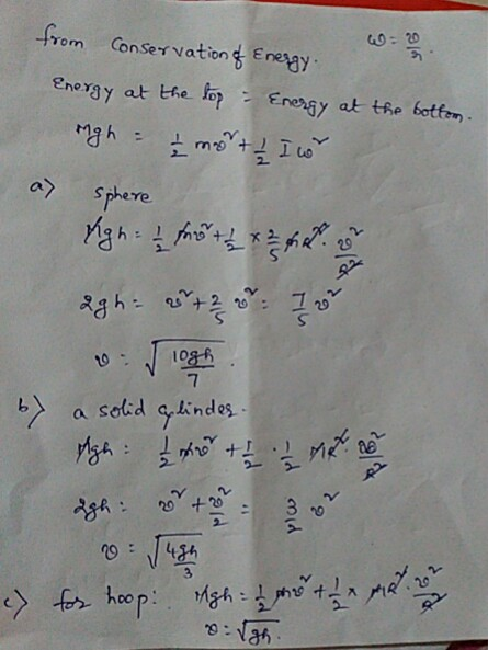 rom Conservation g Ene s phere 2-2- 3