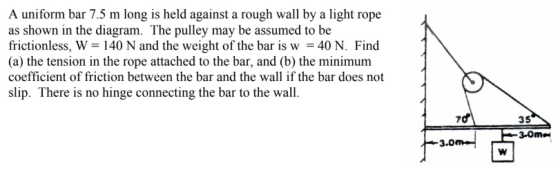 A uniform bar 7.5 m long is held against a rough wall by a light rope as shown in the diagram. The pulley may be assumed to b