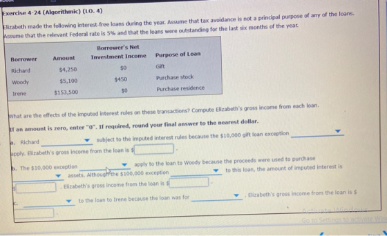Exercise 4-24 (Algorithmic) (LO. 4) Elizabeth made the following interest-free loans during the year. Assume that tax avoidan