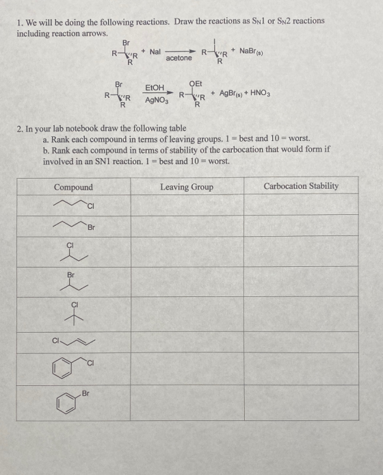 1. We will be doing the following reactions. Draw the reactions as Sn1 or Sn2 reactions including reaction arrows. RER + Nal