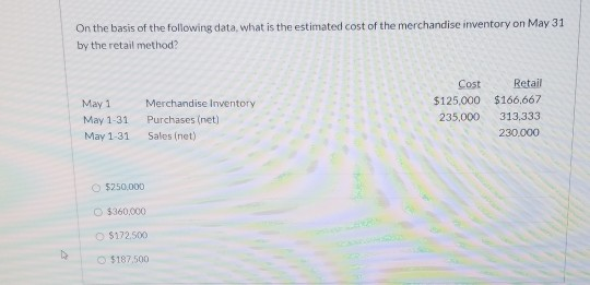 On the basis of the following data, what is the estimated cost of the merchandise inventory on May 31 by the retail method? M