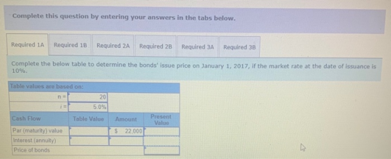 Complete this question by entering your answers in the tabs below. Required 1A Required 1B Required 2A Required 2B Required 3