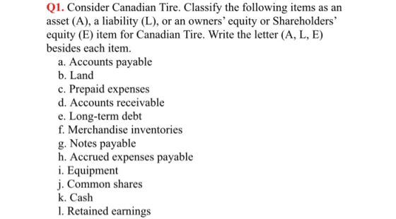Q1. Consider Canadian Tire. Classify the following items as an asset (A), a liability (L), or an owners equity or Shareholde