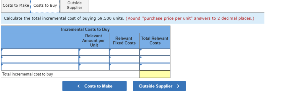 Costs to Make Costs to Buy Outside Supplier Calculate the total incremental cost of buying 59,500 units. (Round purchase pri