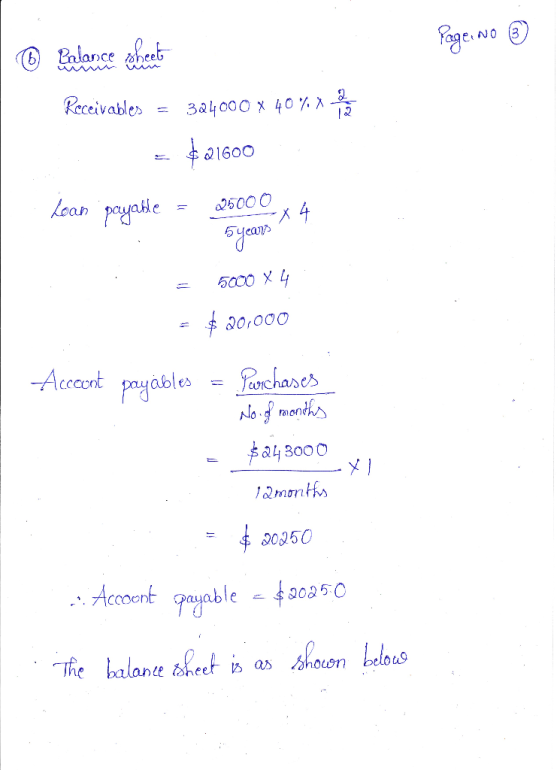 NO 3 Balance heet Receivables 324000 x 40 x 4a1600 Loan payathe 2b000 Acccont Panchas es pryables No if raonth a43000 1amonth