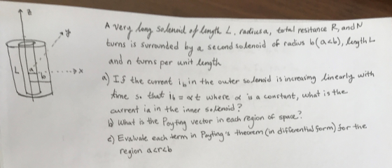 Ver ns is sureunded by a secend solenoid of radius b(ab), yth and n tuns per unit lungtih a) the current i bin the outer sode