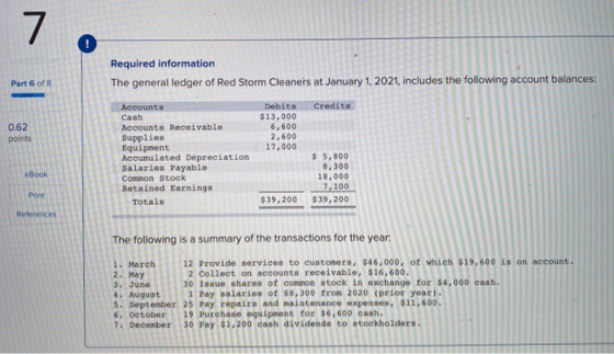 7 0 Required information The general ledger of Red Storm Cleaners at January 1, 2021, includes the following account balances