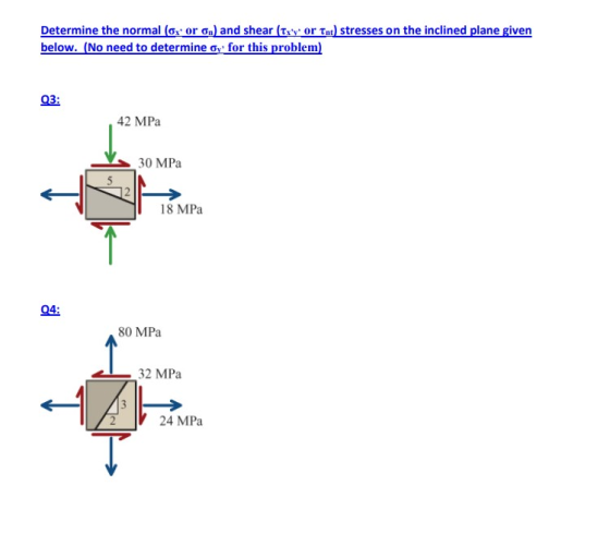 Determine the normal (Gx or on) and shear (Txy or tnt) stresses on the inclined plane given below. (No need to determine Gy