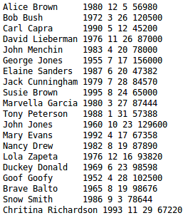 Alice Brown Bob Bush 1980 12 5 56980 1972 3 26 120500 Carl Capra David Lieberman 1976 11 26 87000 1990 5 12 45200 John Menchi