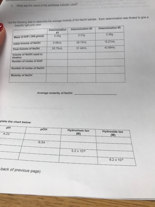 1) What was the name of the acid/base indicator used? Use the following data to determine the average molarity of the NaOH sa