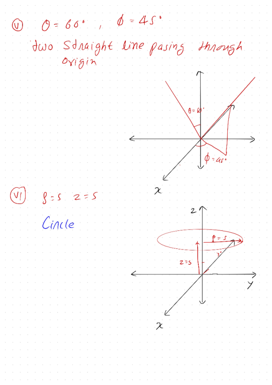 0 0 = 600, 0 = 45° two Sdraight line pasing through : origin 10:45 x CO 8=5.255 : Cincle ZES