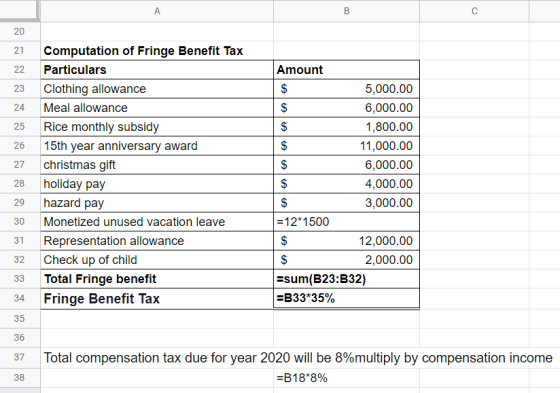 А B c 20 21 22 23 $ $ 24 25 26 27 $ Computation of Fringe Benefit Tax Particulars Clothing allowance Meal allowance Rice mont