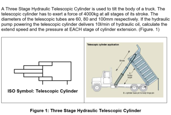 A Three Stage Hydraulic Telescopic Cylinder is used to tilt the body of a truck. The telescopic cylinder has to exert a force
