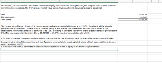 On January 1, the total market value of the Tysseland Company was $60 million. During the year, the company plans to raise an