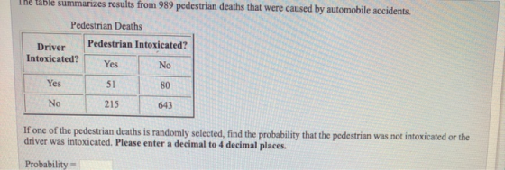 ine table summarizes results from 989 pedestrian deaths that were caused by automobile accidents. Pedestrian Deaths Driver Pe