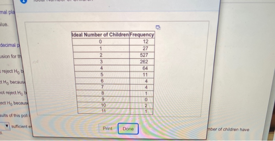 mal pla Nue. decimal 1 usion for the 4 reject Hob Ideal Number of Children Frequency 0 12 27 2 527 3 262 64 5 11 6 4 7 4 8 9