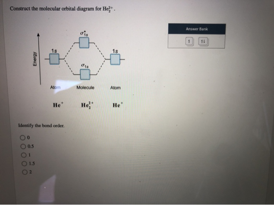 Construct the molecular orbital diagram for He. Answer Bank Energy Energy Atom He He He Identify the bond order. Oo O 0.5 ol