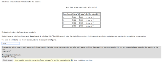 Initial rate data are listed in the table for the reaction: NH4+ (aq) + NO2 (aq) → N2 (g) + H20 (1) AWNA Experiment (NH4+1: [