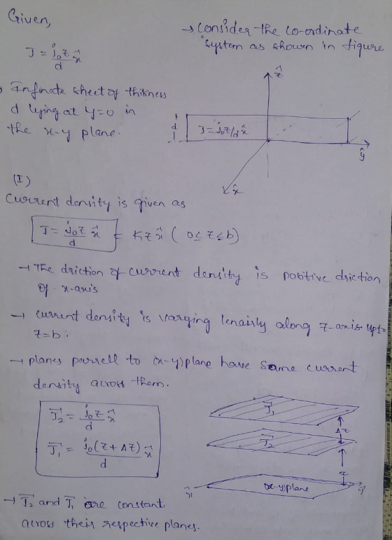 Given, e consider the co-ordinate system as shown in figure o anfinate sheet of thikness a leging at 4=0 in the nay plane. Cu