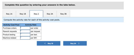 Complete this question by entering your answers in the tabs below. Req 1A Req 1B Reg 2 Req 3A Req 3B ------- Compute the acti