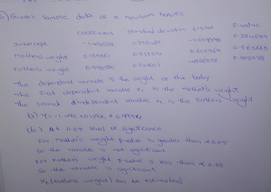 o newborn bobies coessicient Standaid devialicsto P-value ntor cept -1654308 1534 .33 6 -21331 665a69 63660 o-129261 Fatheisuse, 9ht О.qq8S80 o.22160 ) the deperdent vorioble s e, ueight oethe boby the secov dinde pendene voiable. xeis he sauen s the tseisit 6) weight p.volve iらgreate, thonok 0.05. xele others weghl) 6n be estimated