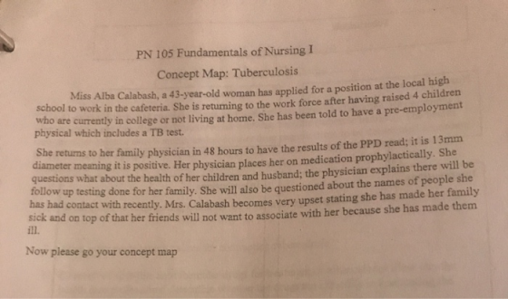 PN 105 Fundamentals of Nursing I Concept Map: Tuberculosis Miss Alba Calabash, a 43-year-old woman has applied for a position