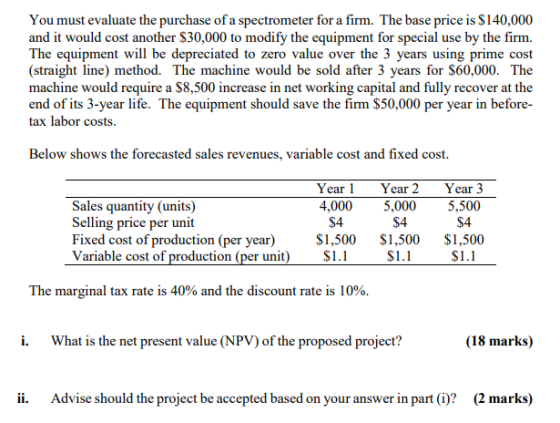 You must evaluate the purchase of a spectrometer for a firm. The base price is $140,000 and it would cost another $30,000 to