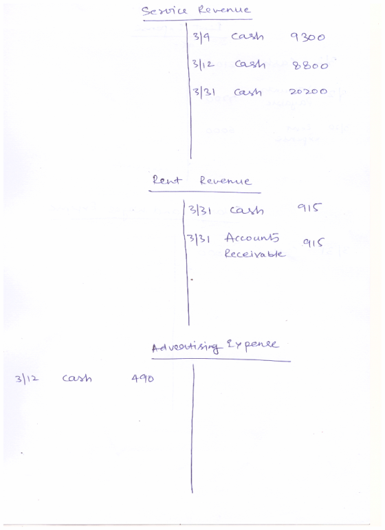 Senica e enue 3 Ca30o 31 20 20の Pent Revenue Accounら Receiva ble 3131 여1〈 312 Coush 490