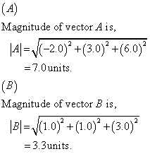 Magnitude of vector Ais 14-V(-2.0), (3 o), (6 0) = 7.0 units. Magnitude of vector B is, -3.3units