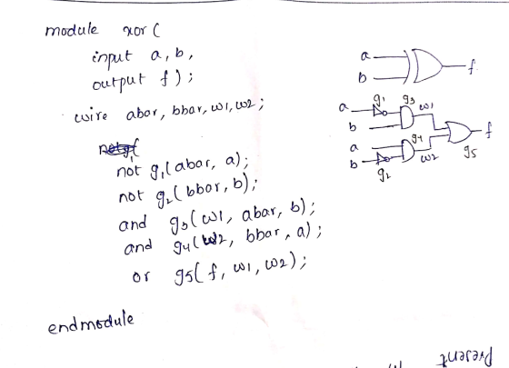 module xor C nput a, b output f 20 not g,l abor, a); not a( bbor, b) and b ci, abor, b), endmsdule