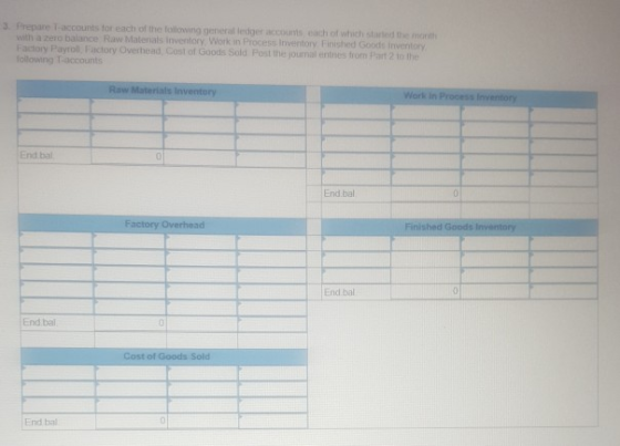 3. Prepare T-accounts for each of the following general ledger accounts each of which started the month with zero balance Raw