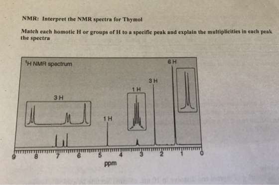 NMR: Interpret the NMR spectra for Thymol Match each homotic H or groups of H to a specific peak and explain the multipliciti