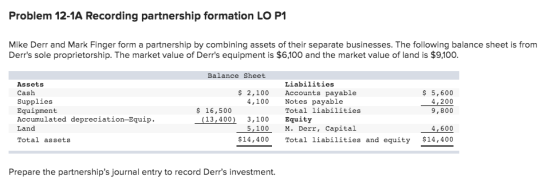 Problem 12-1A Recording partnership formation LO P1 Mike Derr and Mark Finger form a partnership by combining assets of their