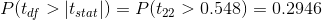 P(t_{df}>|t_{stat}|)=P(t_{22}>0.548)=0.2946