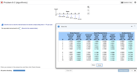 X Problem 6-2 (algorithmic) Question Help O $10,000 OOO Years 0 ! 53.00 53.000 $.000 $2,000 $12.000 315.000 Click the icon to