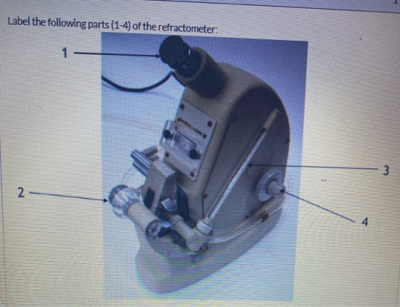 Label the following parts (1-4) of the refractometer: 3 2-