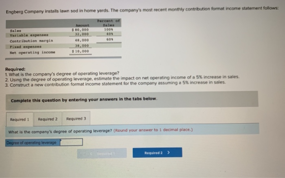 Engberg Company installs lawn sod in home yards. The companys most recent monthly contribution format income statement follo