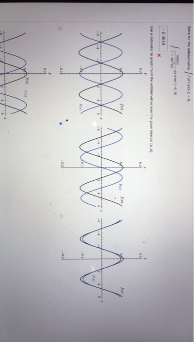 Solve for the antiderivative foff with Co. - COSE) 9 + sino dx over-6,61 -0.0619 x Use a calculator to graph and the antideri