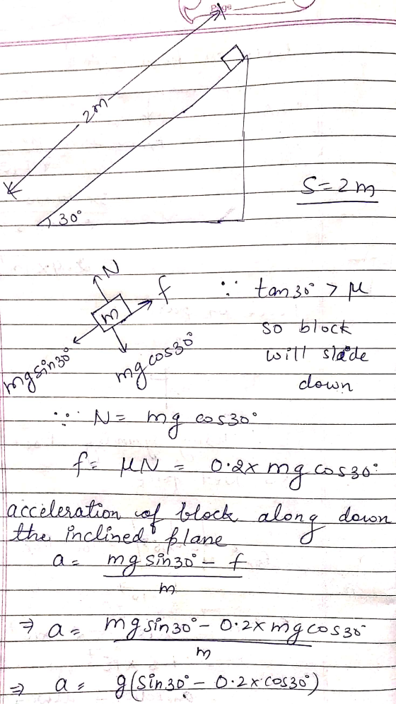 4 s= 2m Boo mgsingola ig fin 308 mg cos30° tan 30° 7 so block will slode down .. Na mg cos30_ fa MN = 0.2 mg cosso accelerati