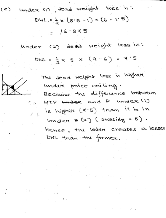 (e) . under in dead weight loss ini DWL.= ţ x (8.5 -1) *46-15) = 16.875 under ca] de aid weight loss is: DWL = x 5 x (9-6) =