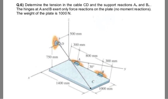 Q.6) Determine the tension in the cable CD and the support reactions Ax and Bx. The hinges at A and B exert only force reactions on the plate (no moment reactions). The weight of the plate is 1000 N. 500 mm D 300 mm 800 mm 750 mm L 300 mm 30° 1400 mm 1000 mm