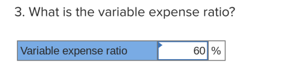 3. What is the variable expense ratio? Variable expense ratio 60% |